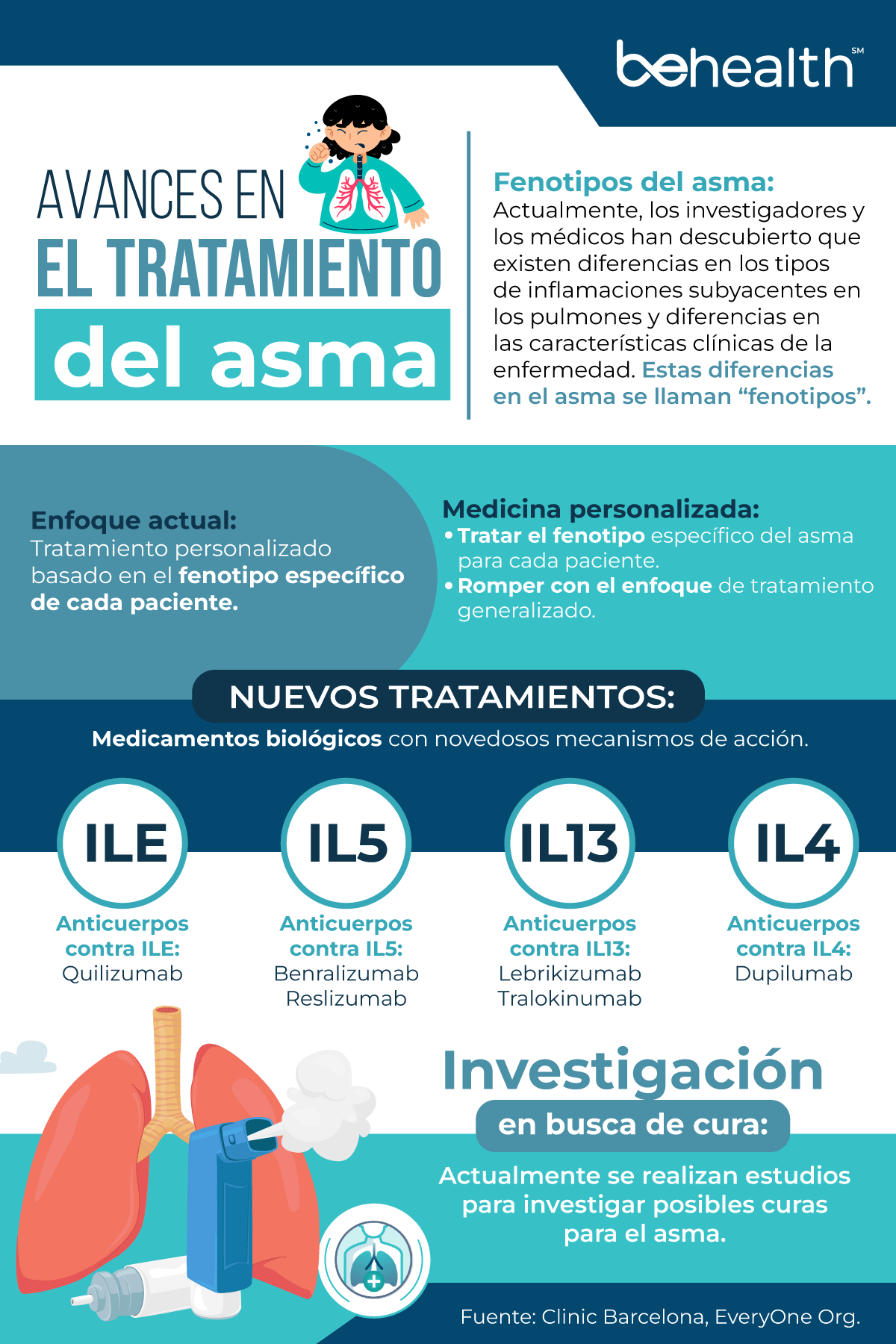 avances-y-tratamiento-del-asma