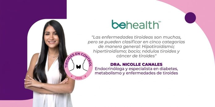 Abecé sobre los métodos para diagnosticar las enfermedades de tiroides