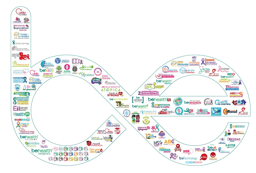 logo de iniciativas
