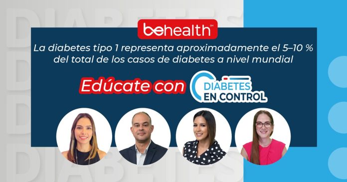 La diabetes tipo 1 representa aproximadamente el 5–10 % del total de los casos de diabetes a nivel mundial. La detección temprana es clave en su manejo.